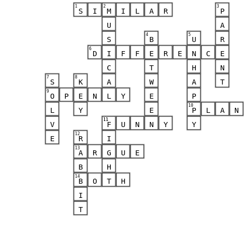 U3 Crossword Key Image