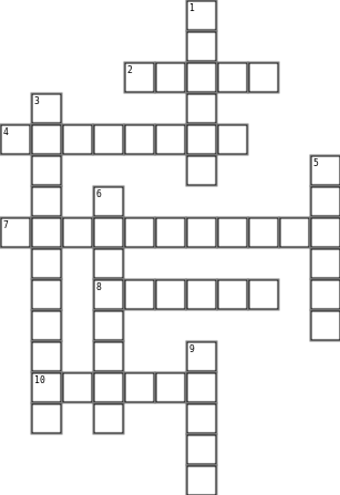 Class 8th cross word puzzle Crossword Grid Image