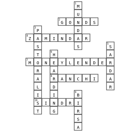 Class 8th cross word puzzle Crossword Key Image