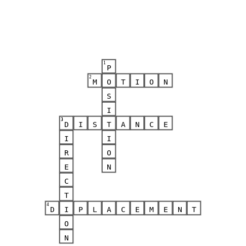 UNLOCK THE KEYWORDS! Crossword Key Image