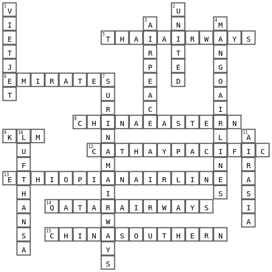 Airline Puzzle Crossword Key Image