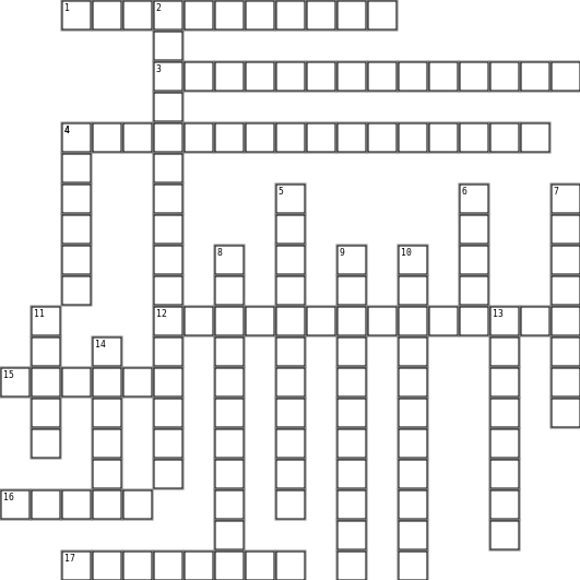 Functional Groups & Hybridisation CROSSWORD PUZZLE Crossword Grid Image
