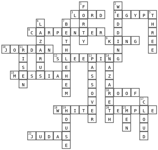 Life of Jesus Cross Word puzzle Crossword Key Image
