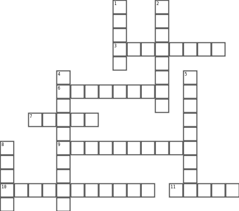 Maths words Crossword Grid Image