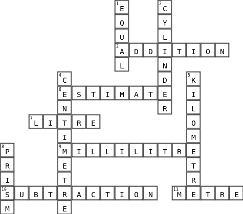 Maths words Crossword Key Image
