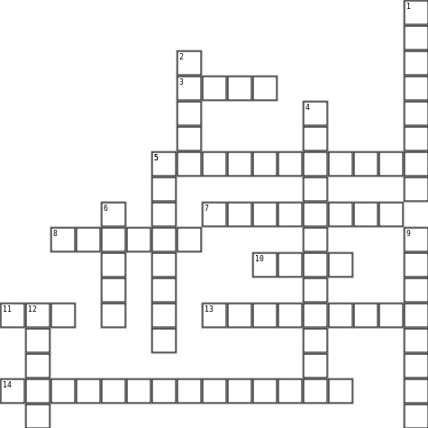 Vocab Minding your language Crossword Grid Image