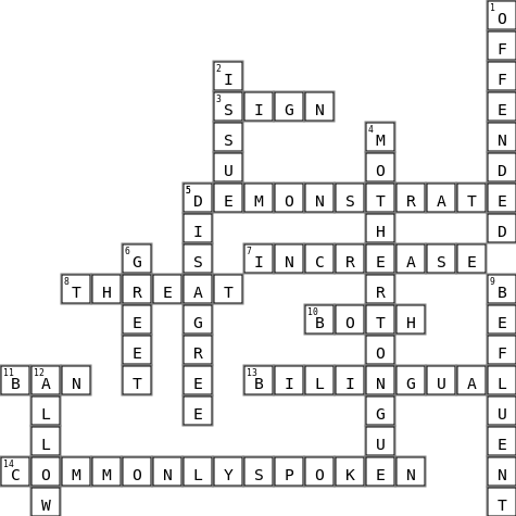 Vocab Minding your language Crossword Key Image