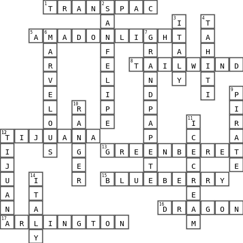 PETE'S Crossword Key Image