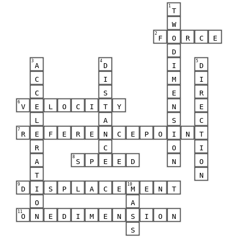 MOTION Crossword Key Image