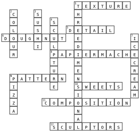 Food sculpture crossword Crossword Key Image