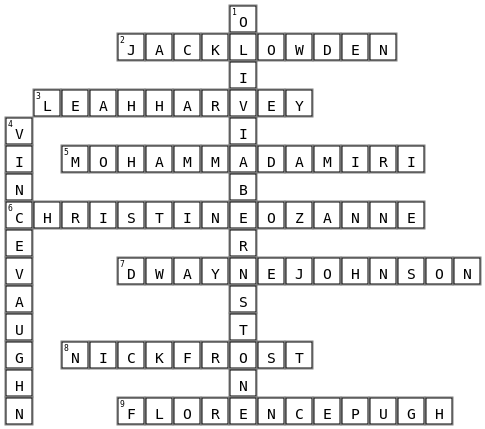 Une famille sur le ring Crossword Key Image