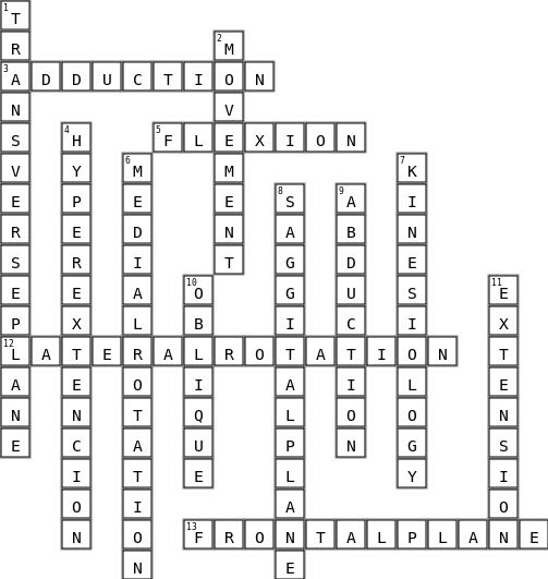Body Movements Crossword Key Image