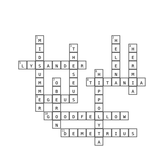 A Midsummer Night's Dream Crossword Key Image