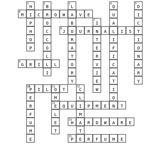 PET Crossword Puzzle A Crossword Key Image