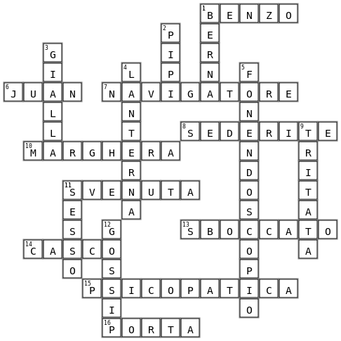 MARTI Crossword Key Image