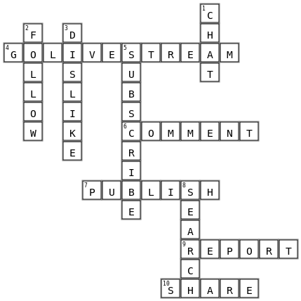 Social media crossword Crossword Key Image