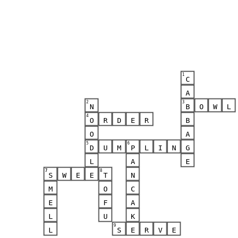 vickysun147 Crossword Key Image