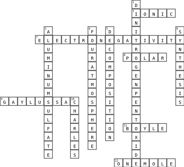Chem Crossword Crossword Key Image