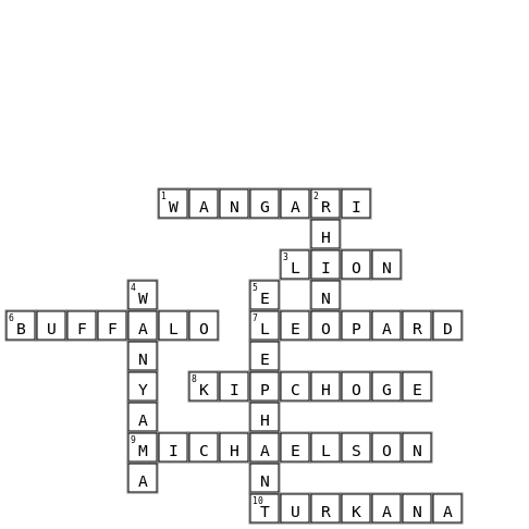 Know Your Surrounding Crossword Key Image