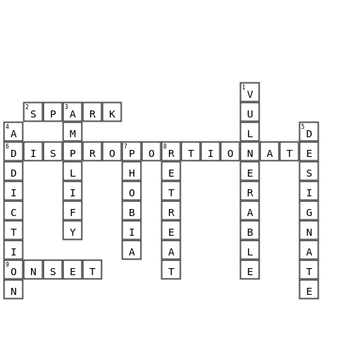 U2 Text II Vocabulary Exercise Crossword Key Image