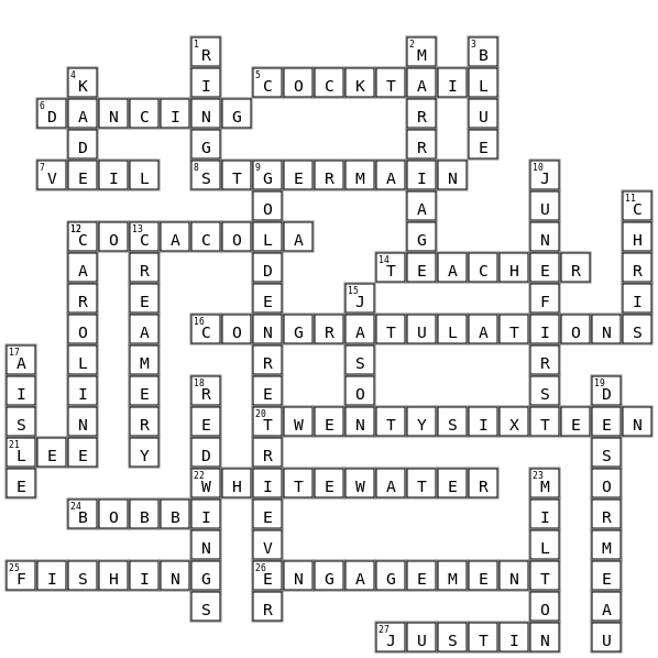 The Pratesis! Crossword Key Image