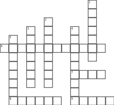 Gwynfa Funeral Crossword Grid Image