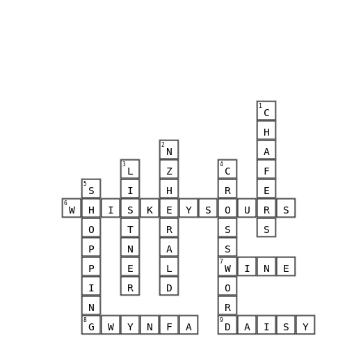 Gwynfa Funeral Crossword Key Image