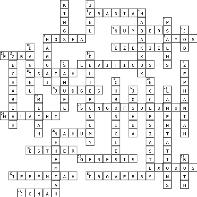 the old testament Crossword Key Image