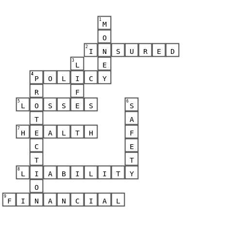 Insurance puzzle Crossword Key Image