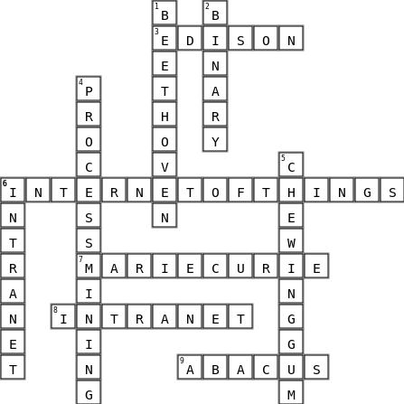 Inno@IT Puzzle Crossword Key Image