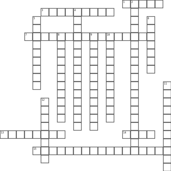 Chapter 1 and Chapter 2's Crossword Puzzle Crossword Grid Image