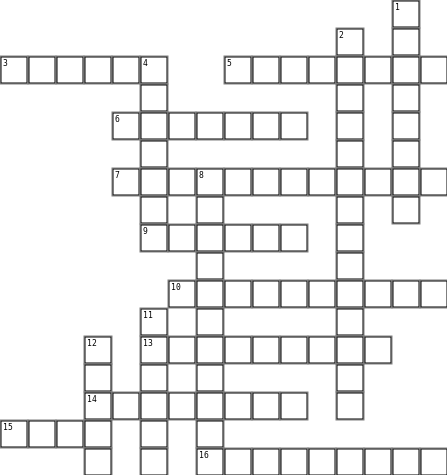 B1U4 Crossword Grid Image