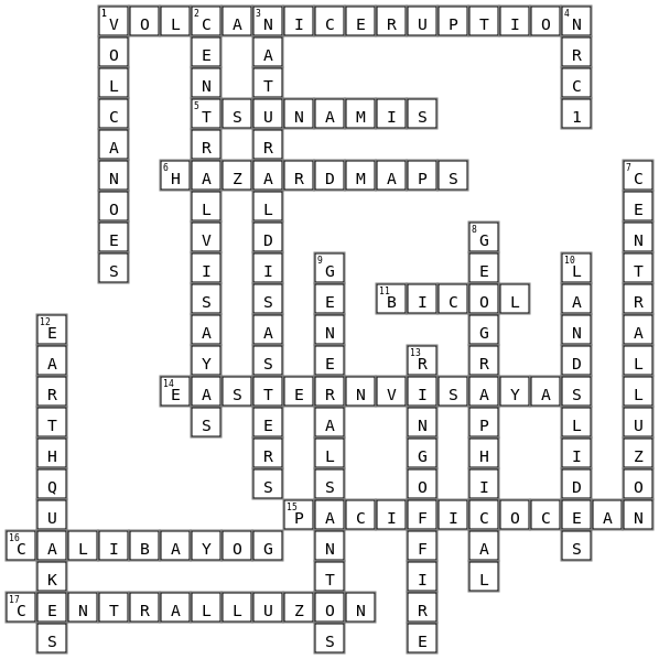 Science Crossword Key Image