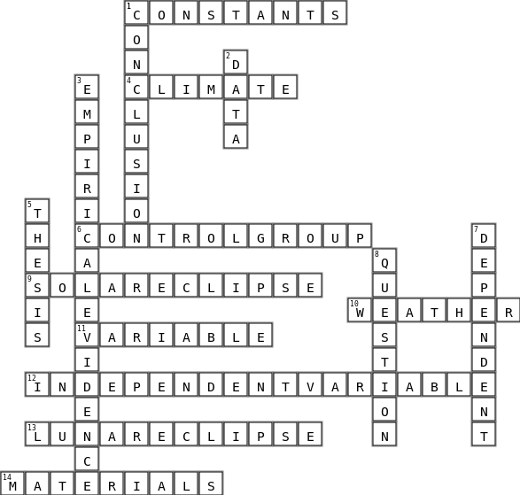 SSA Slides 4, 9, and 17 review Crossword Key Image