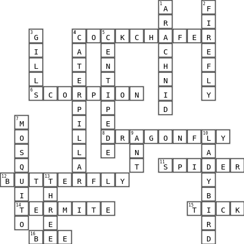 Bugs Puzzle Crossword Key Image