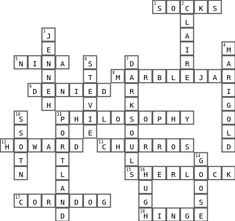 Kat & Christian Friendship Quiz Crossword Key Image