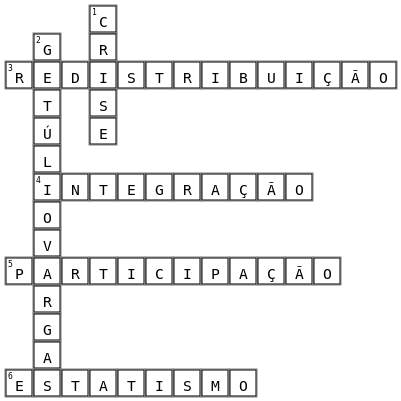 teste Crossword Key Image