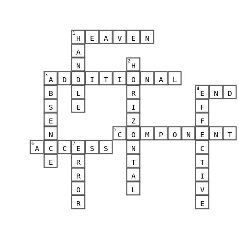 Noyrot  Crossword Key Image