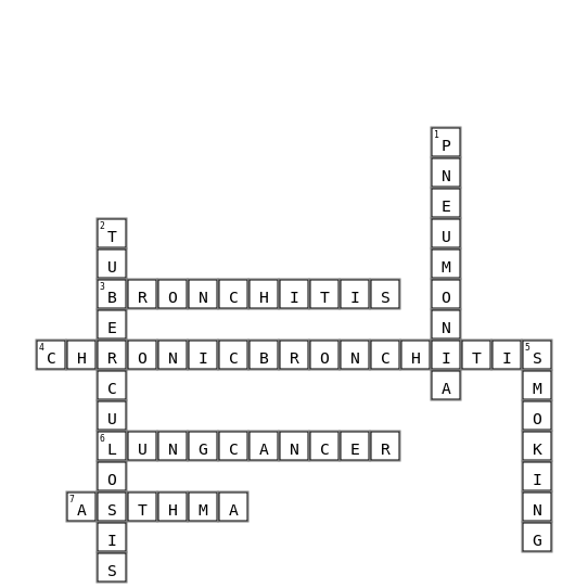 Ailments of respiratory system Crossword Key Image