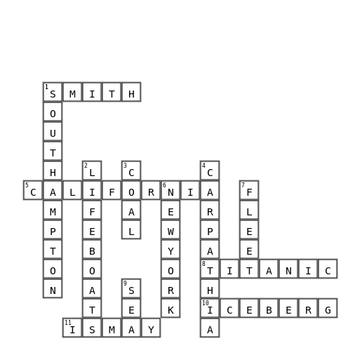 Titanic  Crossword Key Image