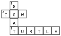Animal name puzzle Crossword Key Image