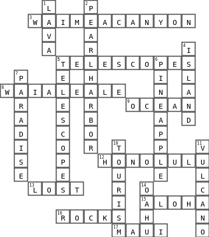 Hawaii Puzzle Crossword Key Image
