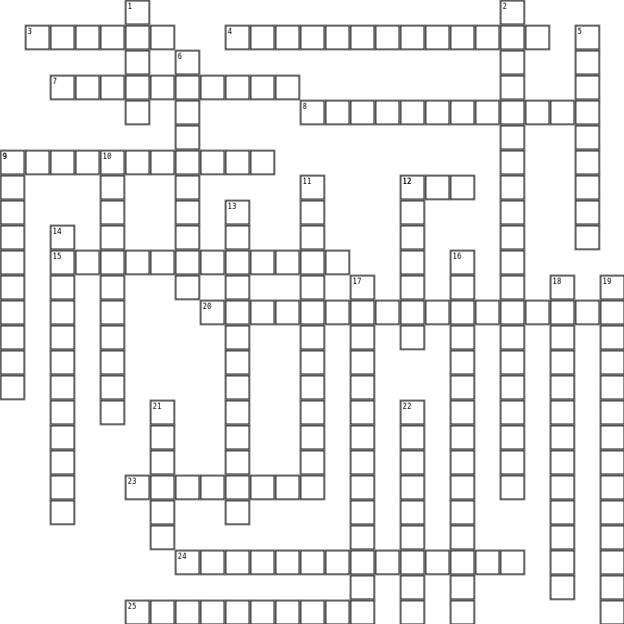 ASSIGNMENT #1: CROSSWORD PUZZLE ON POLITICS AND GOVERNANCE Crossword Grid Image