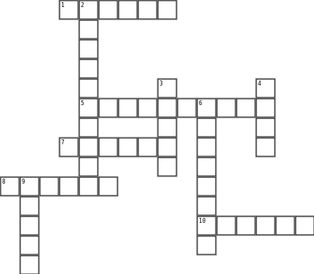 Ireland Crossword Grid Image