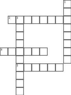 How I thrive in Online Learning   Crossword Grid Image