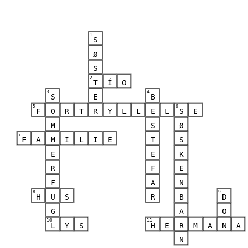 Encanto Crossword Key Image