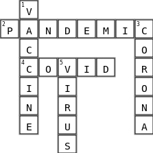 Sescon Crosswords Crossword Key Image
