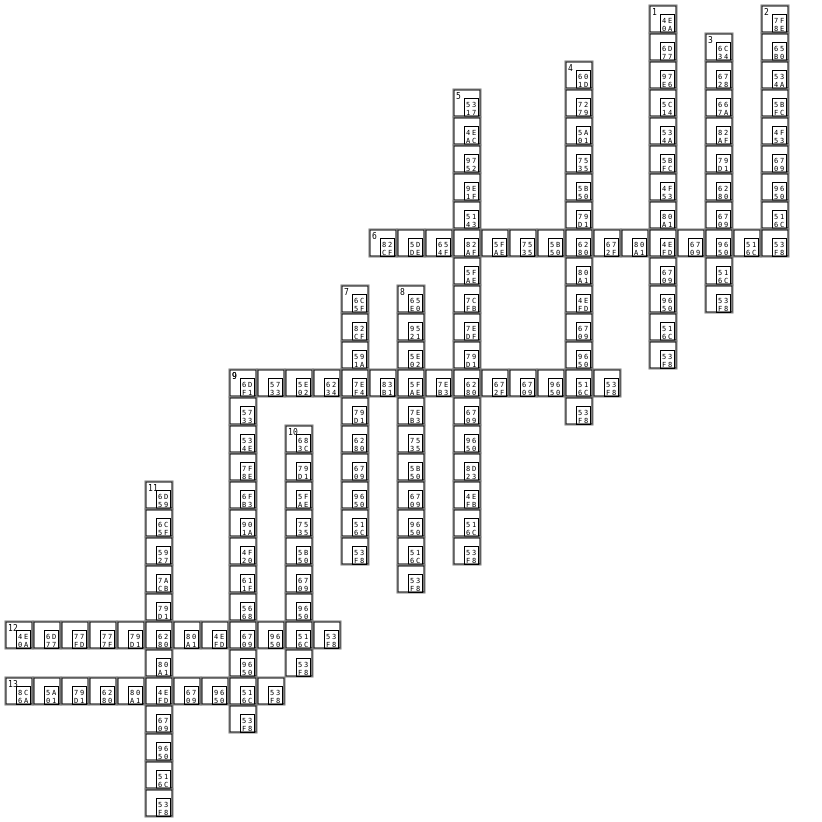 RICCI Crossword Key Image