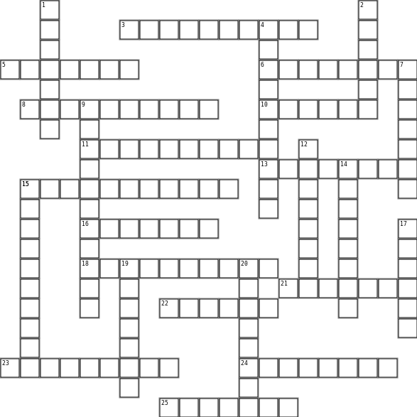 review Crossword Grid Image