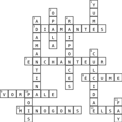 Palabres sécantes  Crossword Key Image
